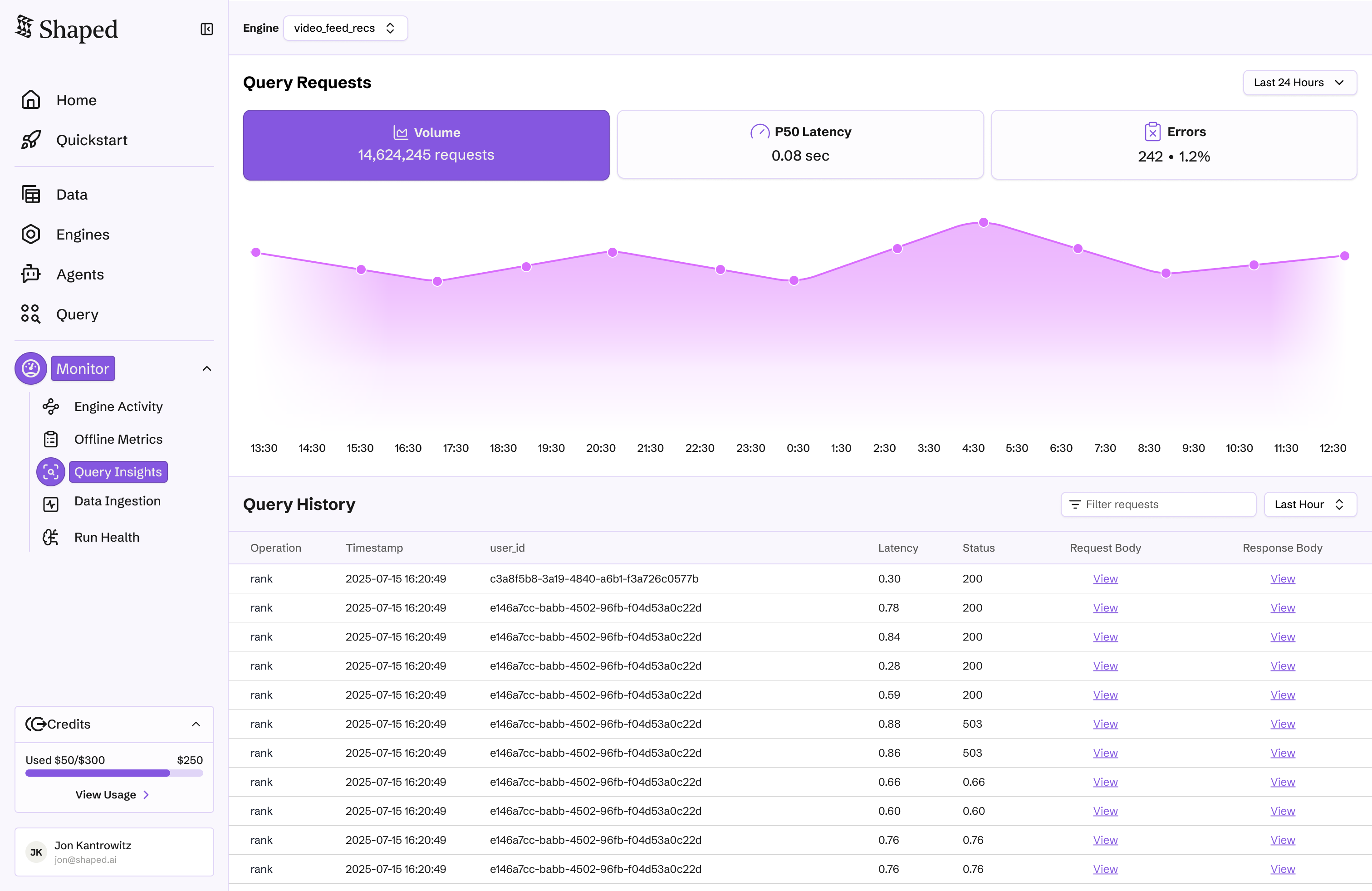 Query insights panel with per-request latency and usage breakdowns by engine