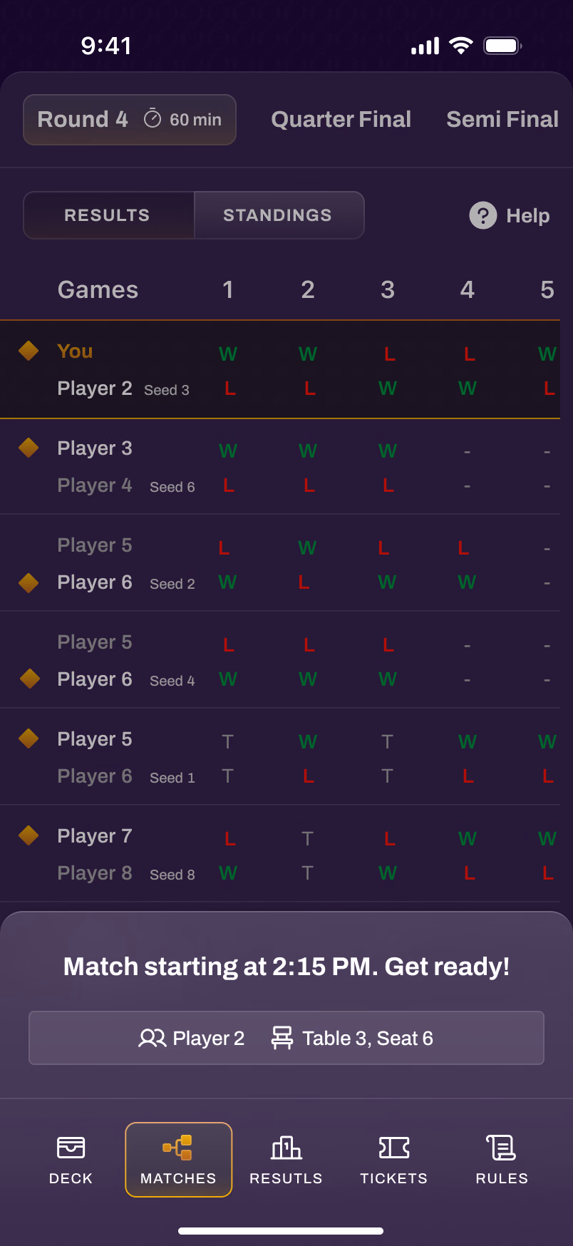 Round results with the competitor's own match highlighted, and their opponent, table, and seat for the next match